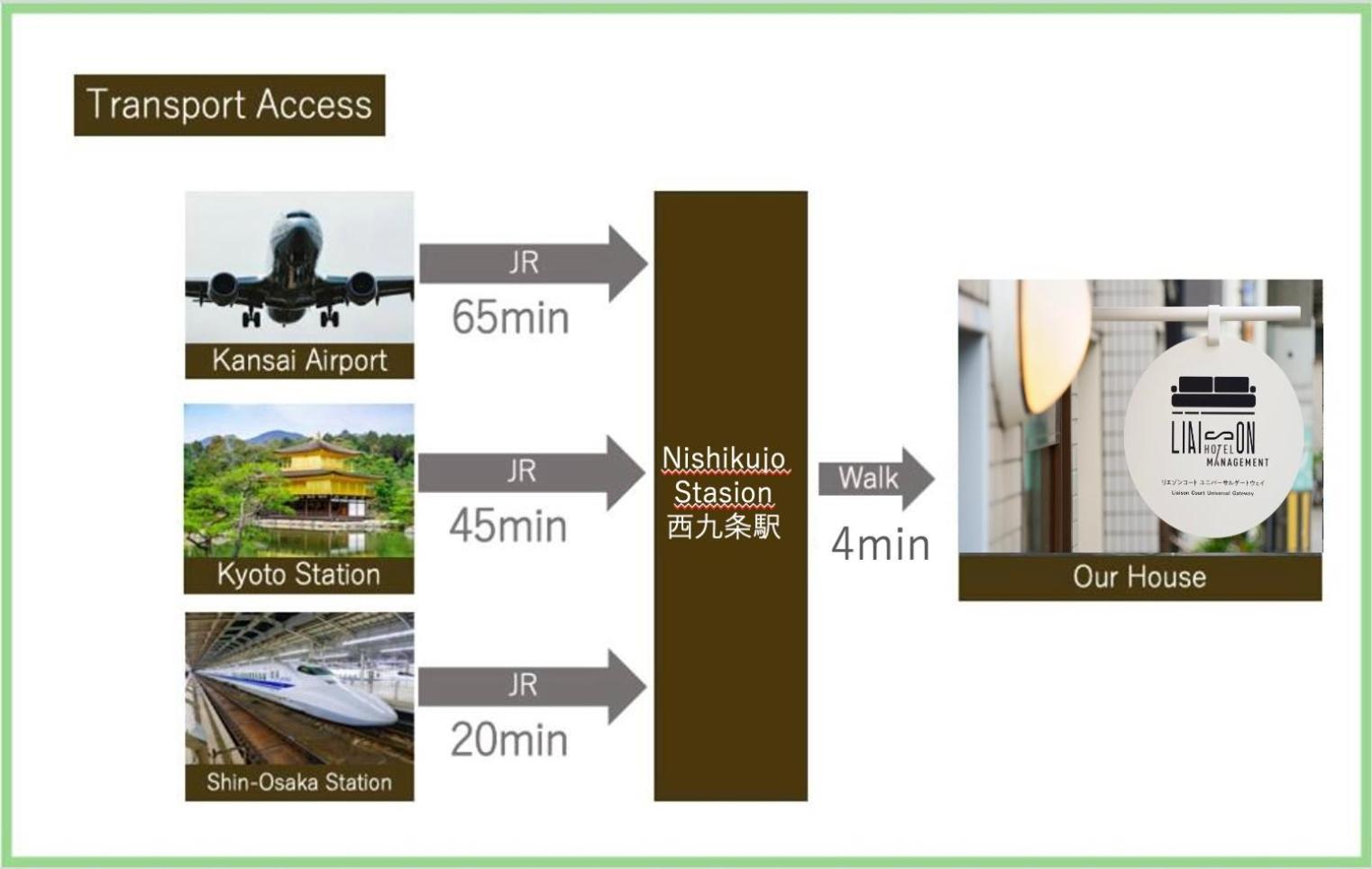 Liaison Court Universal Gateway * 大阪市